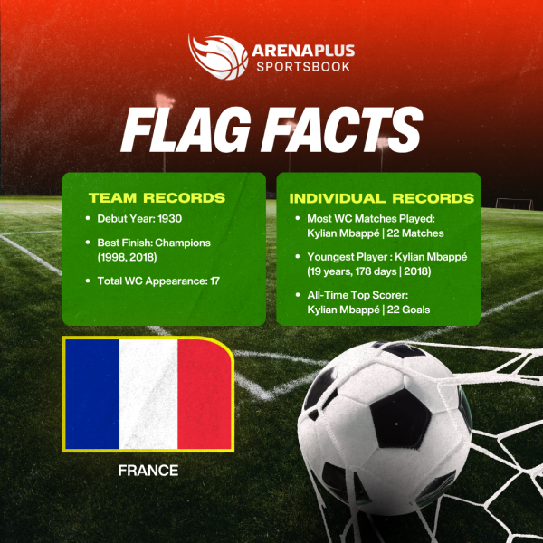 球队档案与赛事知识 / Team facts & tournament knowledge